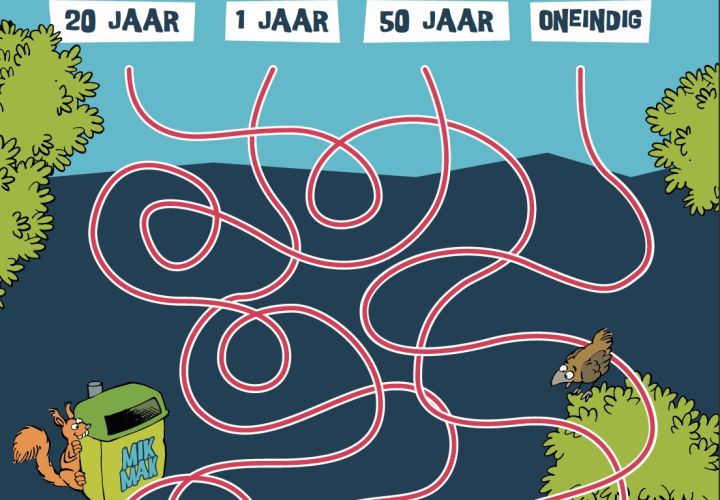 Puzzel Wat is de afbraaktijd? 